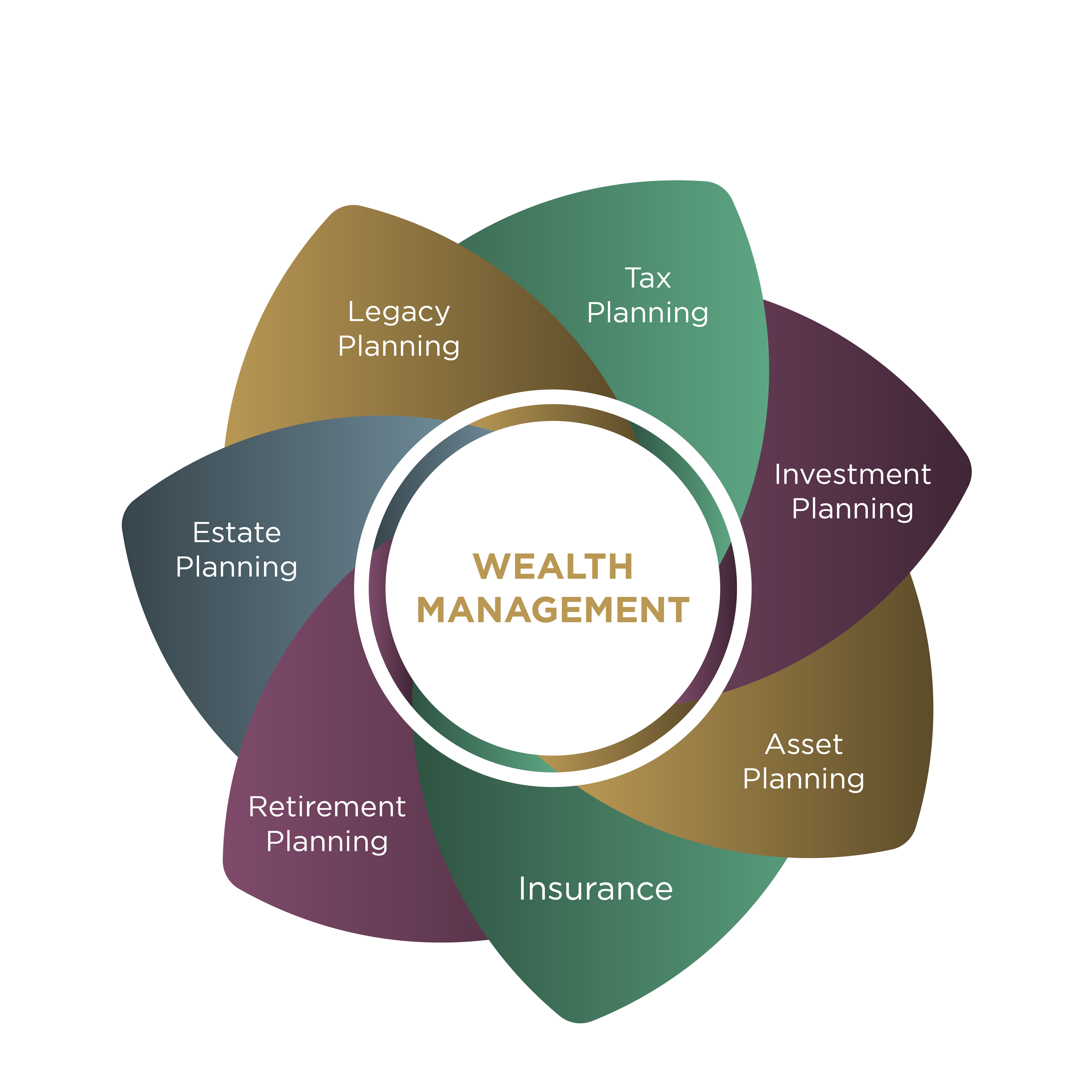 Luxury Suite Interior